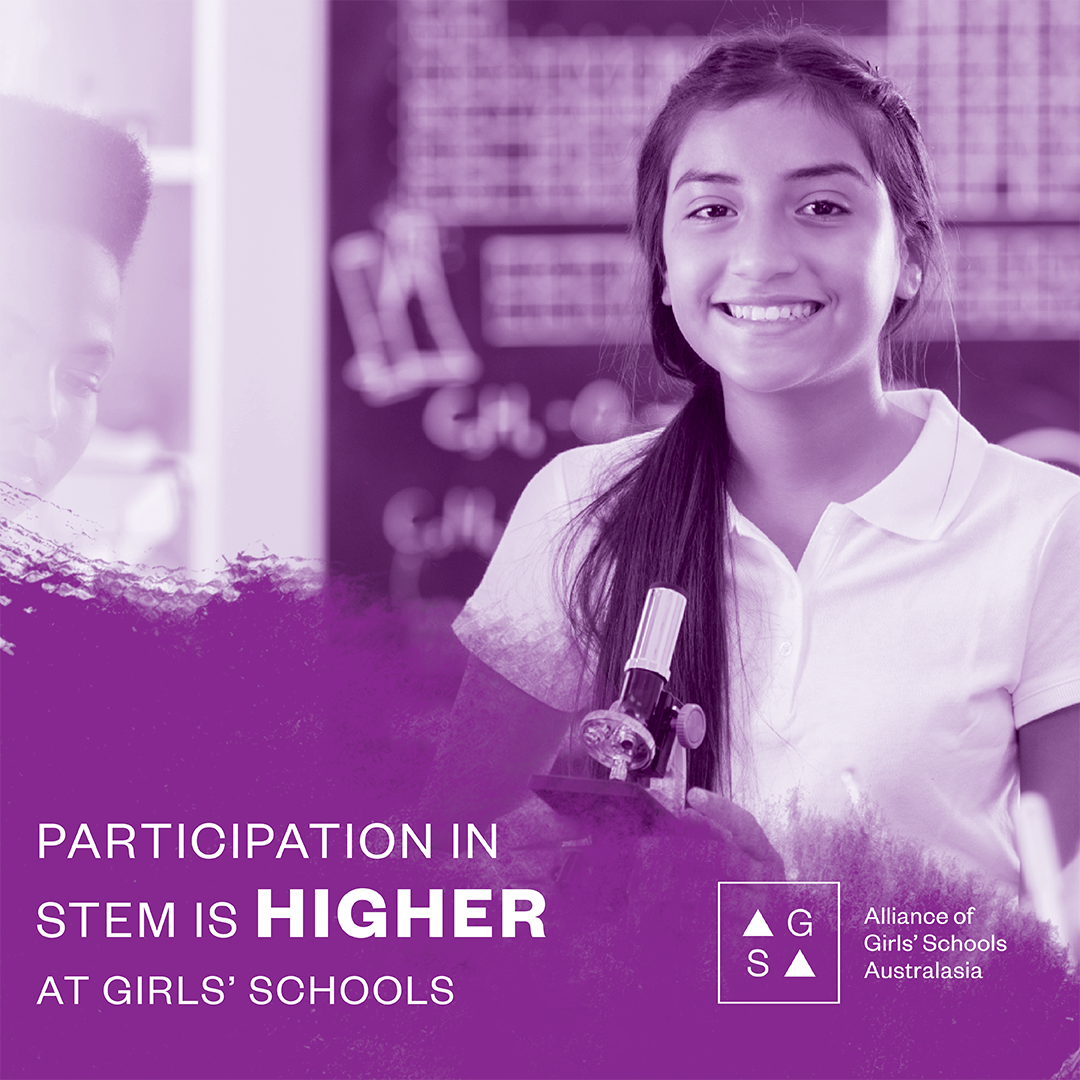 Student holding a microscope with text stating participation in STEM is higher at girls’ schools